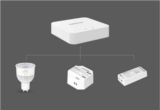 Miboxer Wi-Fi репітер, v.2 бездротове керування Android and iOS Mi-light Київ