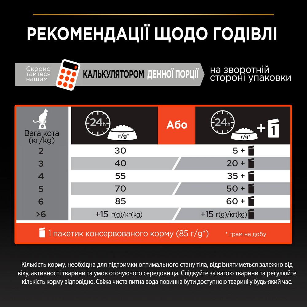Сухой корм PRO PLAN Adult 1+ Vital Functions для взрослых кошек, с лососем, 1.5 кг Киев - изображение 8