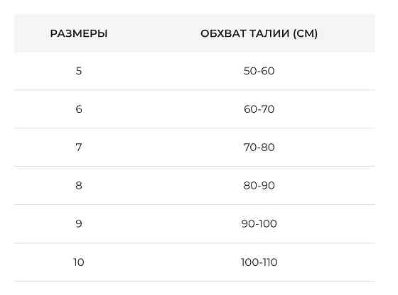 Бандаж-суспензорій для підтримки мошонки Orthopoint SL-924 чоловічий бандаж для яєчок, дихаючий, міцний Розмір 4 Кам'янець-Подільський