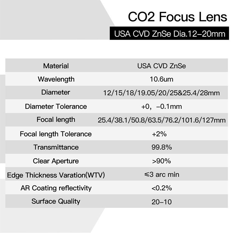 Фокусна лінза ZnSe для лазерного гравіювання та різання Київ - фото 8