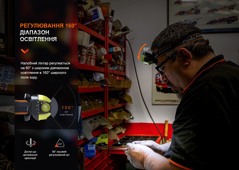 Ліхтар налобний Fenix WH23R з безконтактним датчиком Киев - изображение 13