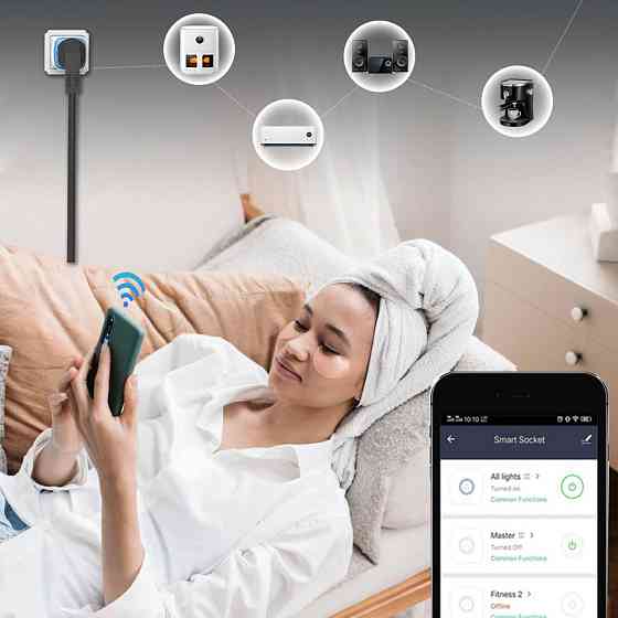 Розумна WIFI розетка з лічильником 16А, 3300Вт, Tuya Smart / Смарт розетка / Дистанційна вайфай розетка Київ