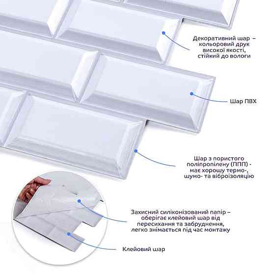 Декоративна самоклейна плитка цегла Київ