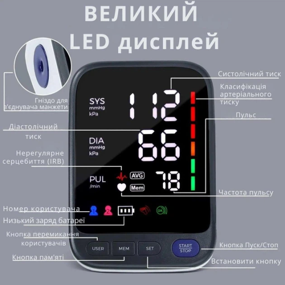 Тонометр автоматический на плечо FC-BP113 с голосовым сопровождением, LED-дисплей, 2×120 памяти, манжета 22–42 см Киев