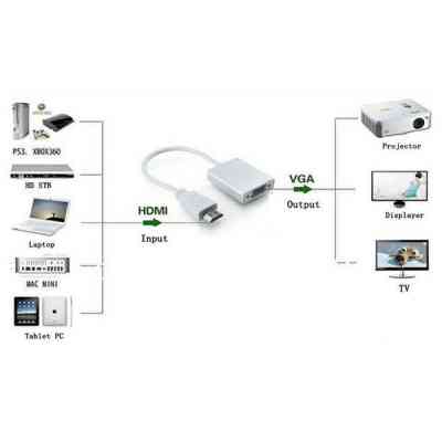 Переходник ST-Lab HDMI male to VGA F (с кабелями аудио и питания от USB) (U-990) Винница