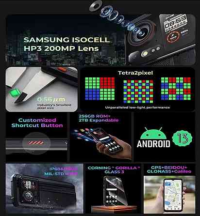 Телефон HOTWAV Cyber 15 Black 12/256Gb. G99 200mp 6280mAh 33w NV 24mp NFC. Киев