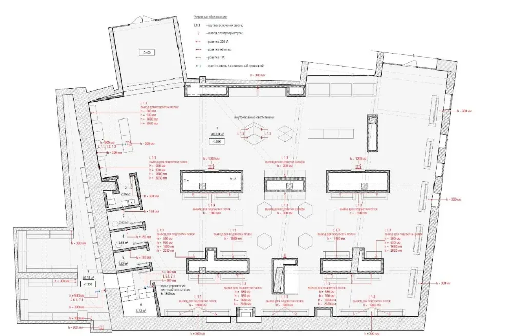 Приміщення магазину з усім обладнанням і персоналом. Дніпро - фото 17