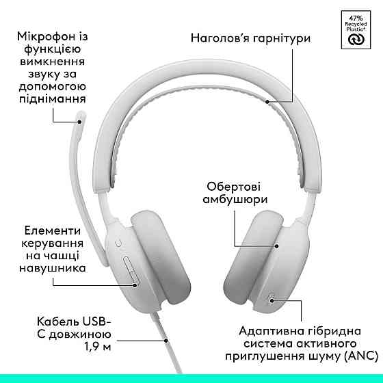 Гарнітура Logitech Zone Wired 2 USB Off-White (981-001621) ( 11264 ) Харків