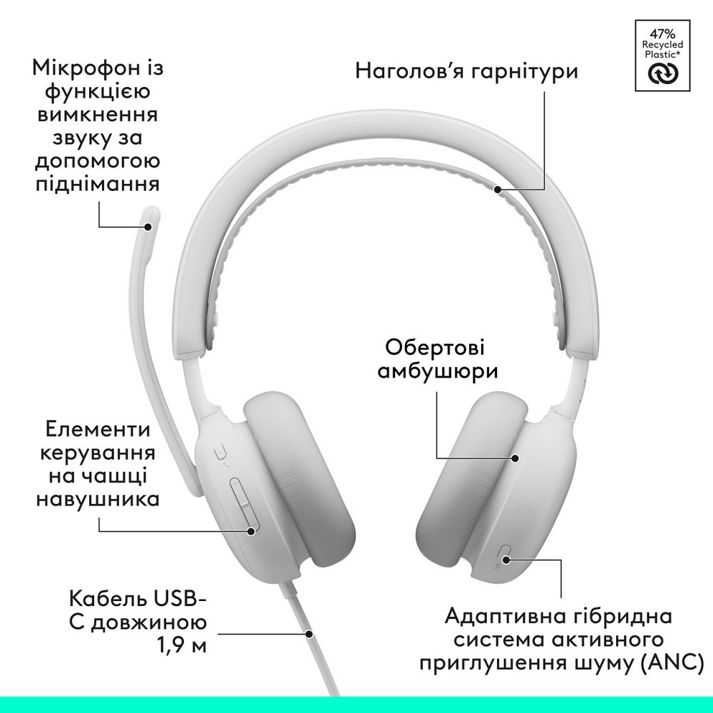 Гарнітура Logitech Zone Wired 2 USB Off-White (981-001621) ( 11264 ) Харьков - изображение 6