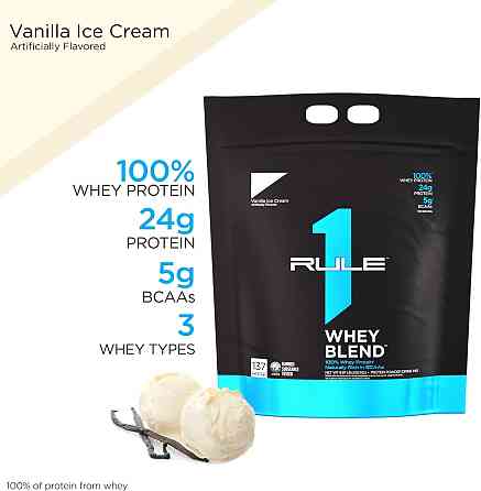 Протеин Rule One Whey Blend 4.6 kg (Vanilla Ice Cream) Луцк