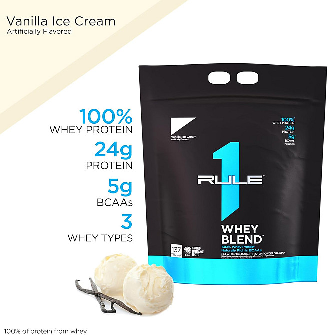 Протеин Rule One Whey Blend 4.6 kg (Vanilla Ice Cream) Луцк - изображение 3