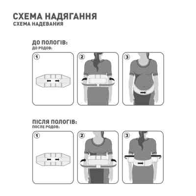 Бандаж MedTextile Бандаж до- та післяпологовий, розмір XXL, люксшт (4820137293665) Вінниця