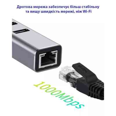 Адаптер USB 3.0 Type-C/Type-A to RJ45 Gigabit Lan, 3*USB 3.0, cable 13 cm Dynamode (DM-AD-GLAN-U3) Винница