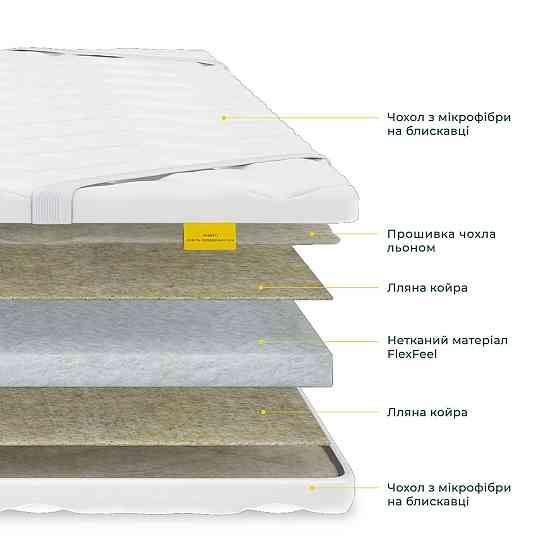 Тонкий матрац Spirit Silence ТМ SIMPLER Харків