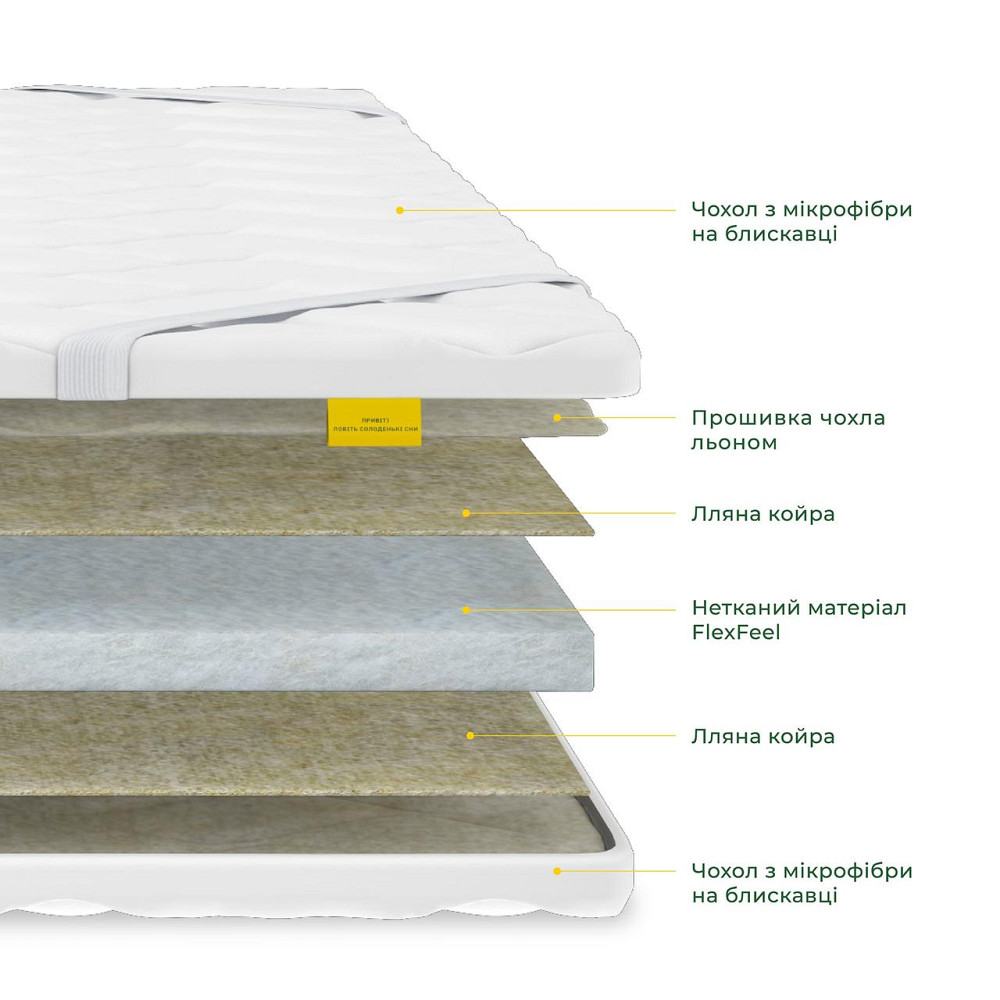 Тонкий матрац Spirit Silence ТМ SIMPLER Харків - фото 2