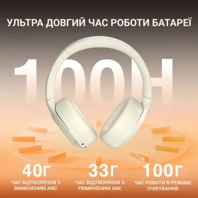 Навушники Fifine X3W Wireless White (X3W) Вінниця