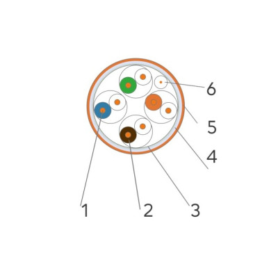 Кабель сетевой OK-Net FTP cat.5e LSOH, 305м (КПВонг-HFЭ-ВП (200) 4x2x0,51) Винница - изображение 4