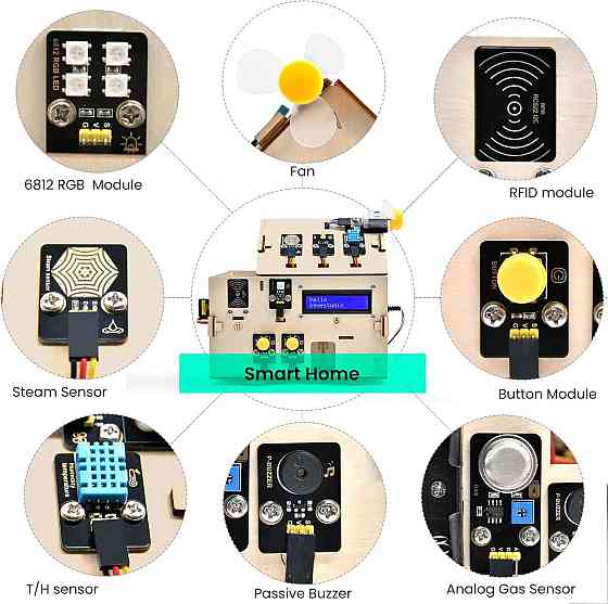 Набор для постройки умного дома KEYESTUDIO ESP32, STEM IoT Kit, датчики, Arduino и Python изучение э Киев