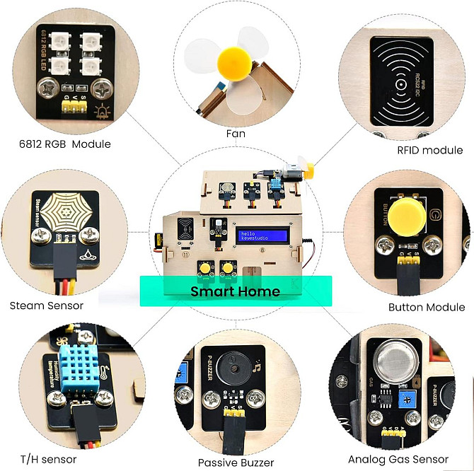 Набор для постройки умного дома KEYESTUDIO ESP32, STEM IoT Kit, датчики, Arduino и Python изучение э Киев - изображение 2