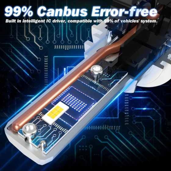Світлодіодна лампа для фар Cenmoll H11, 90 Вт 18000LM 500% Яскравість 360-градусна підсвітка H8 H9 H11 Київ