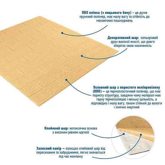 3D стінова панель жовто-пісочного кольору Київ