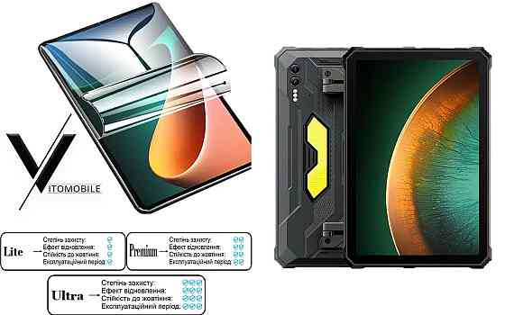 Полиуретановая пленка HyperClear Guard для Blackview Active 10 Pro Киев
