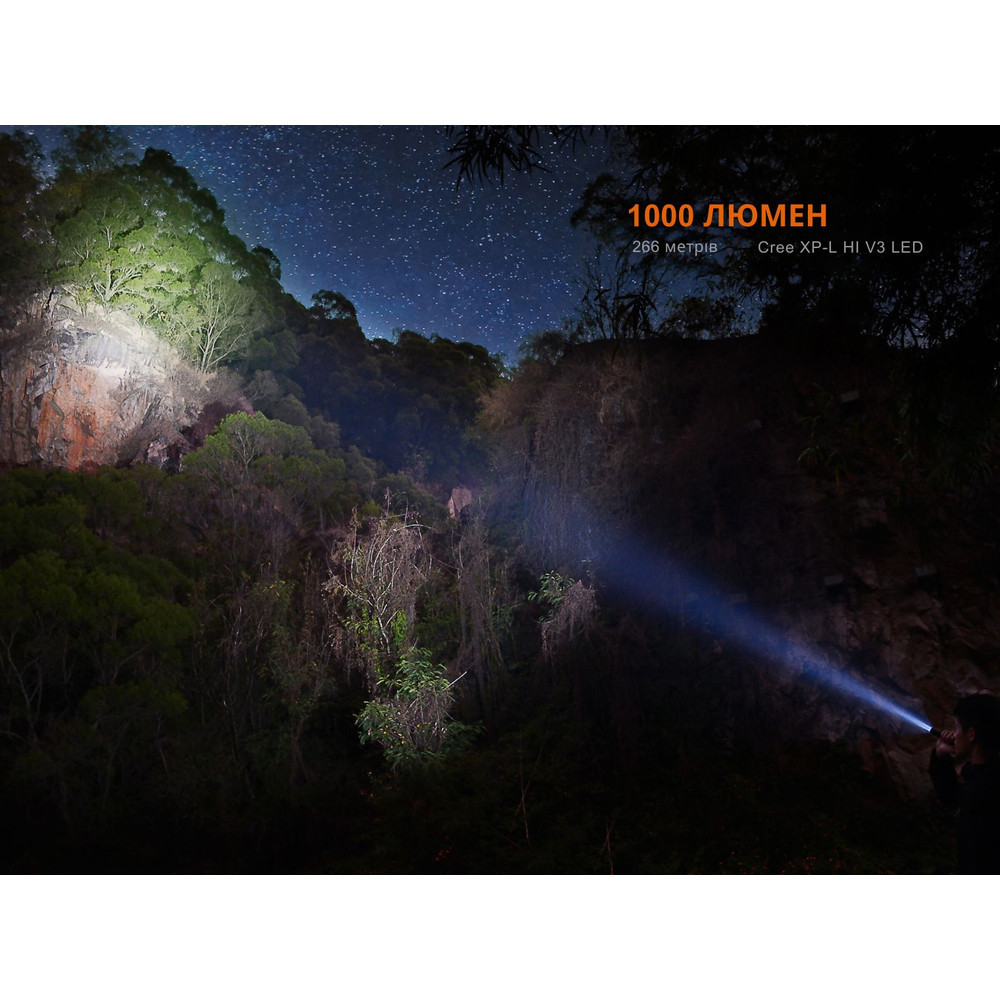 Фонарь ручной Fenix ​​UC35 V20 CREE XP-L HI V3 Ровно - изображение 7