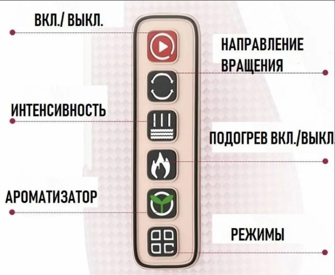 Масажер для шиї та плечей Benbo P-708 Масажна подушка Вінниця - фото 9