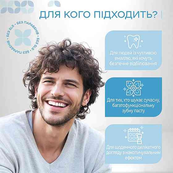 Отбеливающая зубная паста для чувствительных зубов SensiWhite Medosan 40 мл Киев