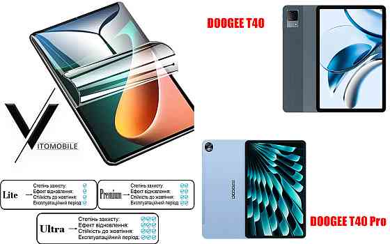 Полиуретановая пленка HyperClear Guard для Doogee T40 Киев