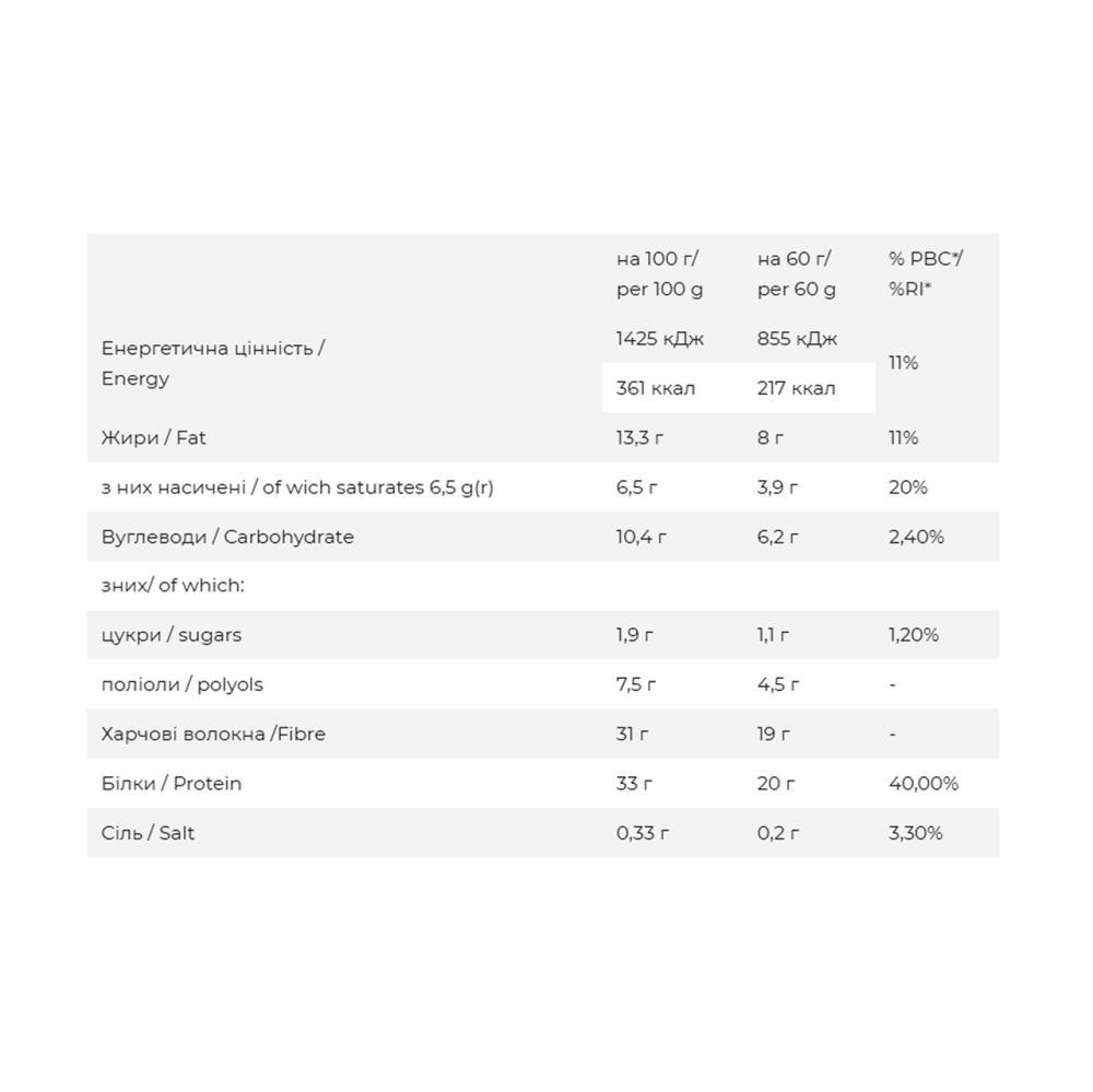 FitWin - 12x60g Duo Chocolate Киев - изображение 2