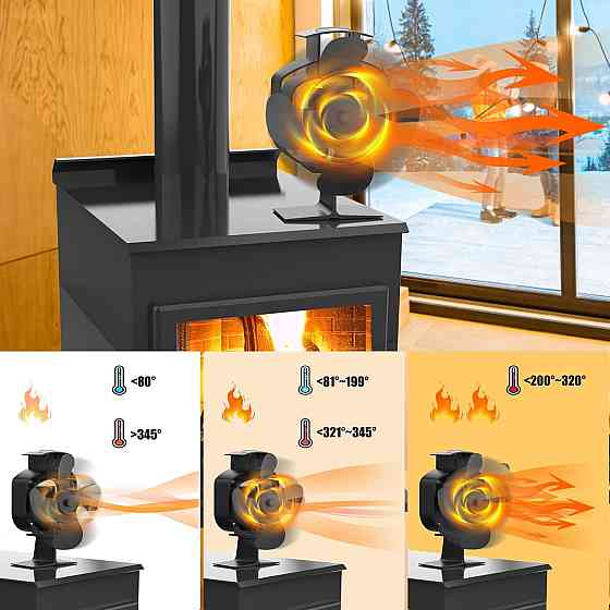 Вентилятор для каміну Vazillio Луцк