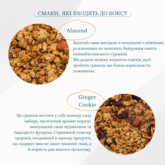 Набор гранолы 