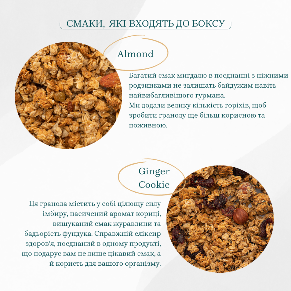 Набор гранолы 