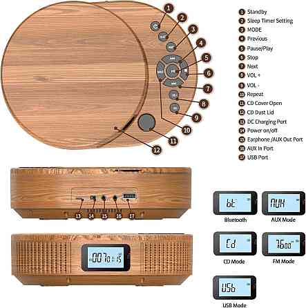 CD/MP3 проигрыватель Arafuna с FM-радио Bluetooth AUX со встроенным аккумулятором и динамиками Днепр