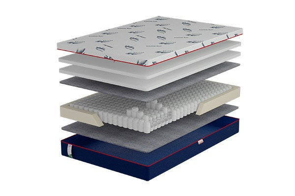 Ортопедичний матрац Джамп New (JUMP NEW) пружинний (незалежна пружина - покет) TM Come-For 180х190 Харків - фото 1