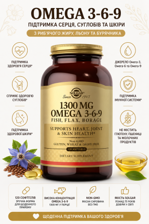 Омега-3-6-9 Solgar Omega 3-6-9 1300mg 120 капс Киев