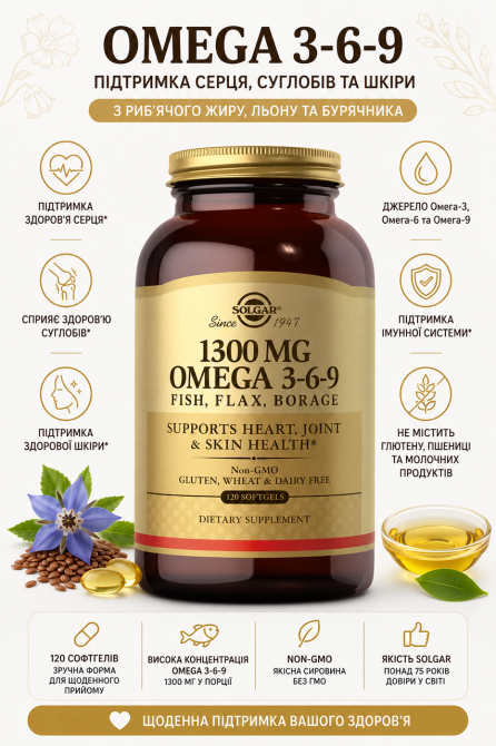 Омега-3-6-9 Solgar Omega 3-6-9 1300mg 120 капс Киев - изображение 6