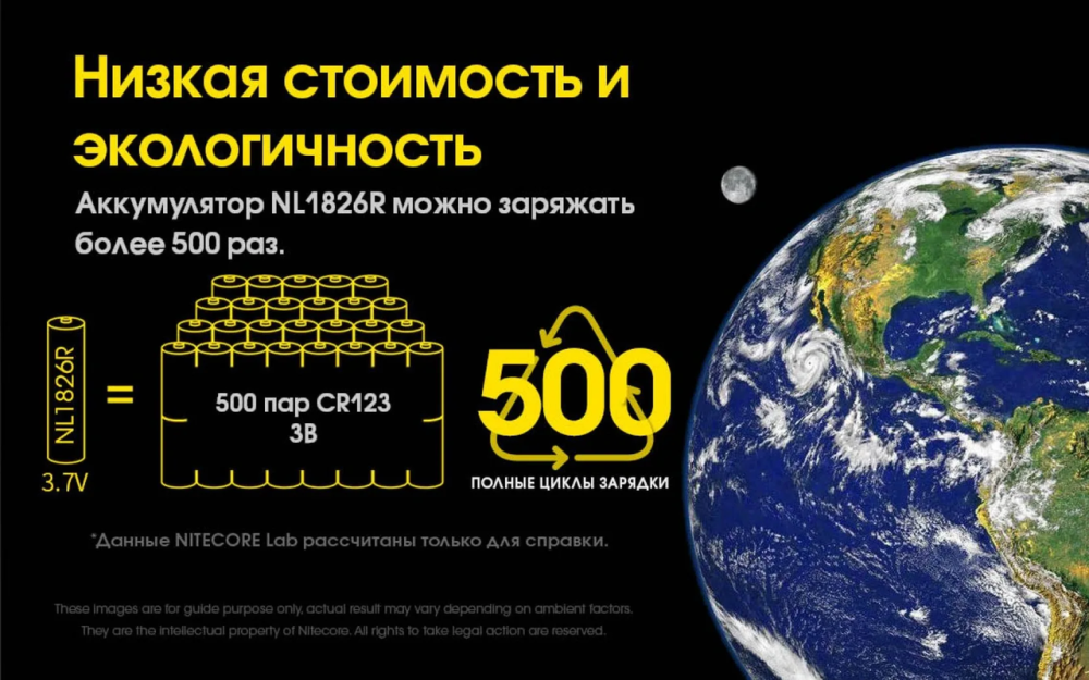 Аккумулятор 18650 Nitecore NL1826R 2600mAh USB-C (Черный) Винница - изображение 11