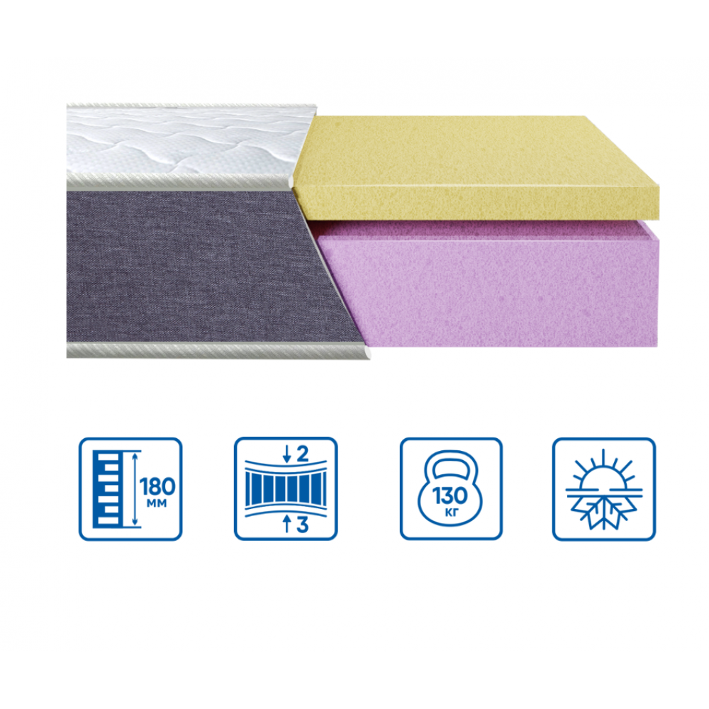 Ортопедичний беспружинний матрац Tower/Тауер колекція (Сіті) TM Eurosleep 120х190 Харків - фото 1