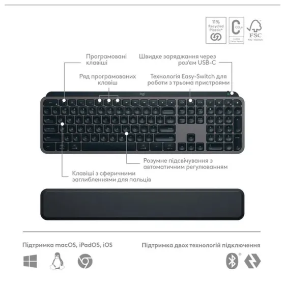 Комплект беспроводной Logitech MX Keys S Combo Graphite (клавиатура, мышь) Киев