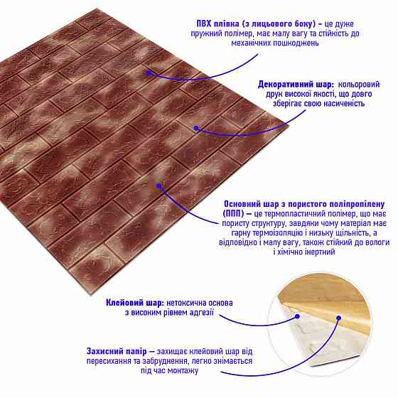 Декоративная 3D панель самоклейка 700x770x5мм Мрамор коричневый с золотом (кирпич) (361) SW-00000637 Киев