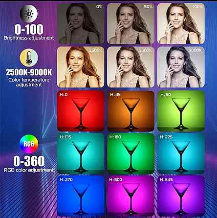 Накамерний LED-освітлювач Ulanzi i-Light RGB з акумулятором 2000 mAh Київ