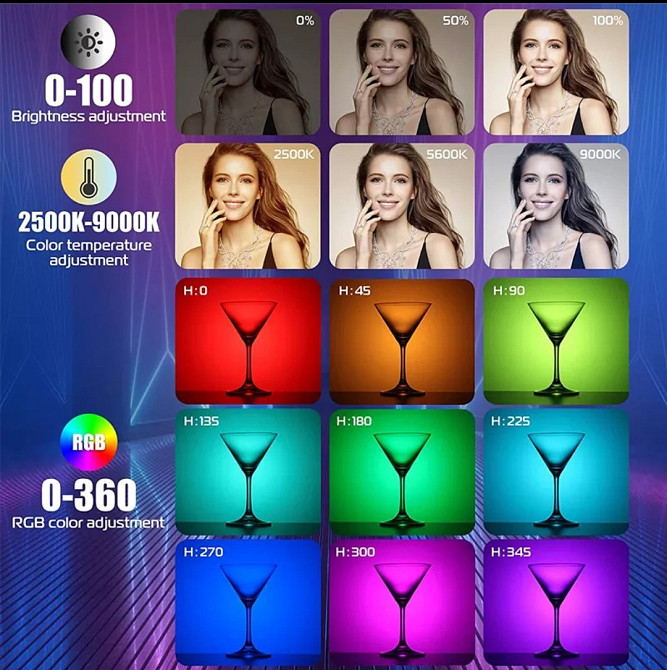 Накамерный LED осветитель Ulanzi i-Light RGB с аккумулятором 2000 mAh Киев - изображение 5