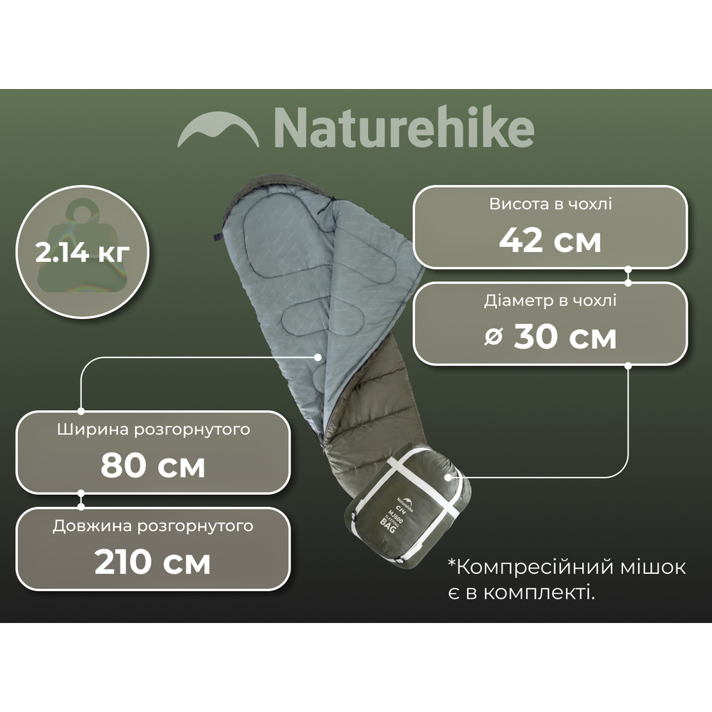 Спальник з капюшоном Naturehike CNK2300SD014 MJ600 Січ, зелений Киев - изображение 20