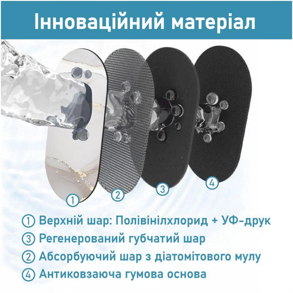 Суперпоглощающий Диатомитовый Коврик Aquarius для ванной 60х90 см Овал Светло-Серый Мрамор Буча - изображение 5