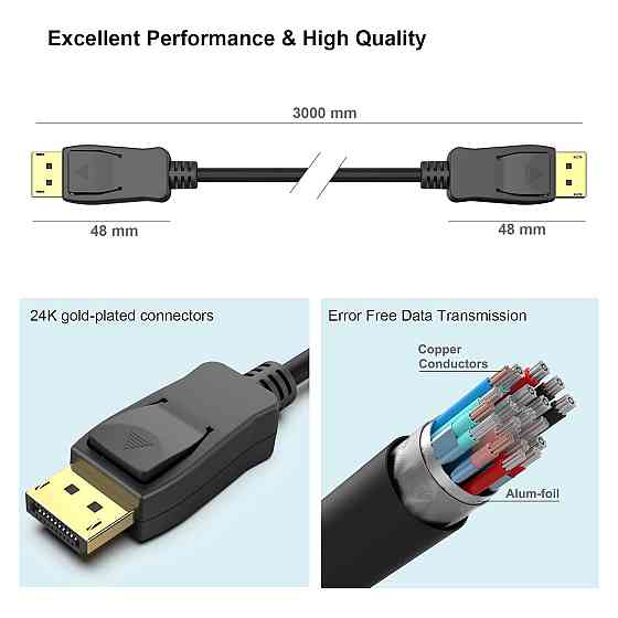 Кабель DisplayPort шнур BENFEI DP to DP 3 м 4K 60 Гц 2K 165 Гц чорний з фіксатором підтримка аудіо 7.1 Київ