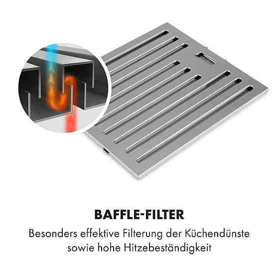 Фильтр-дефлектор вытяжки Corvette Americana 584 м³/ч (Германия, читать описание) Ровно