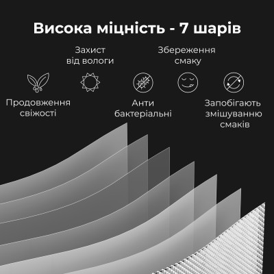 Пакети для вакуумування AENO AVSB20X30 Вінниця - фото 8