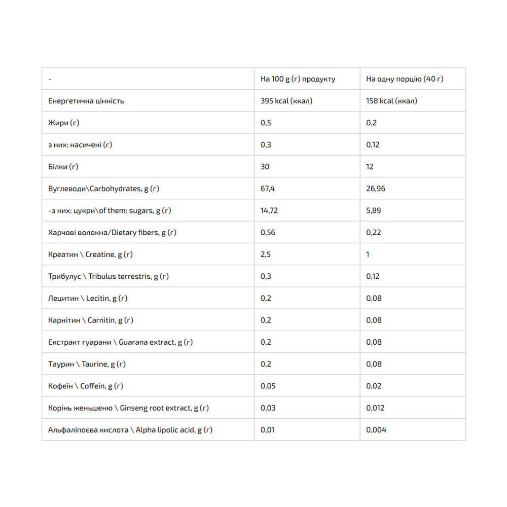 Gainer - 1000g Wild Berry Киев - изображение 2